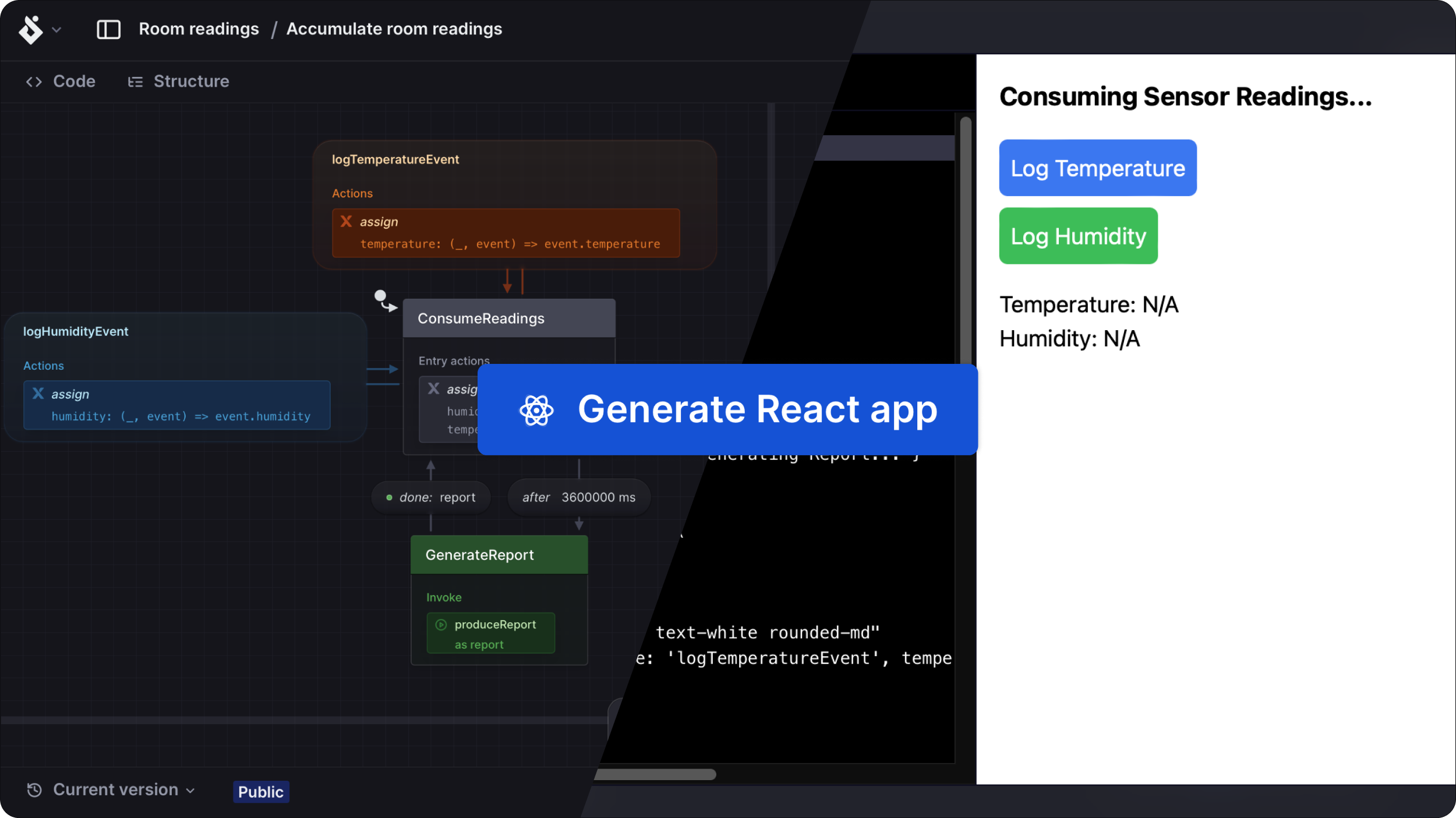 Split view with state machine for a sensor reading app on the left, and a generated UI for the sensor readings on the right. The generated UI has a title, the current sensor readings, and buttons to log new readings. On top of the split view is a Generate React app button.