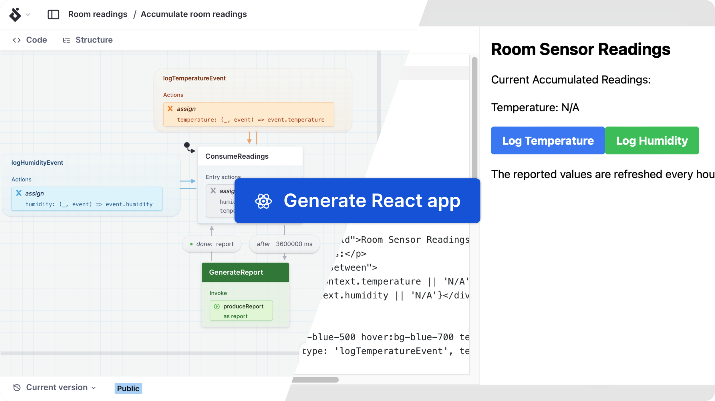 Split view with state machine for a sensor reading app on the left, and a generated UI for the sensor readings on the right. The generated UI has a title, the current sensor readings, and buttons to log new readings. On top of the split view is a Generate React app button.